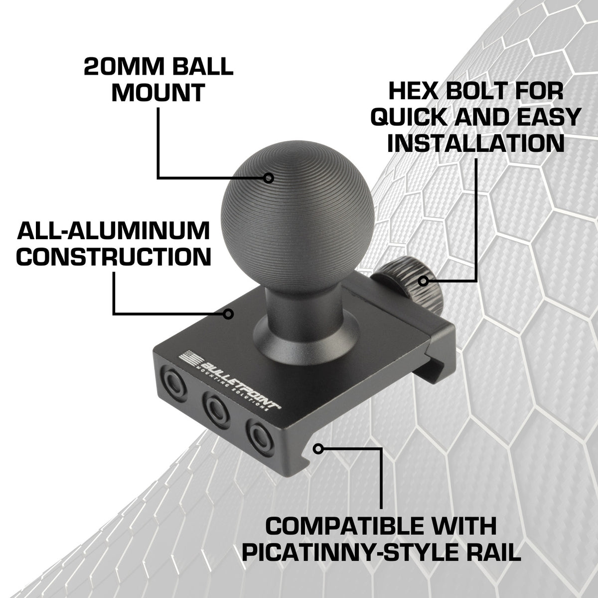 20mm Mounting Ball compatible with Picatinny-Style Rails - Bulletpoint ...