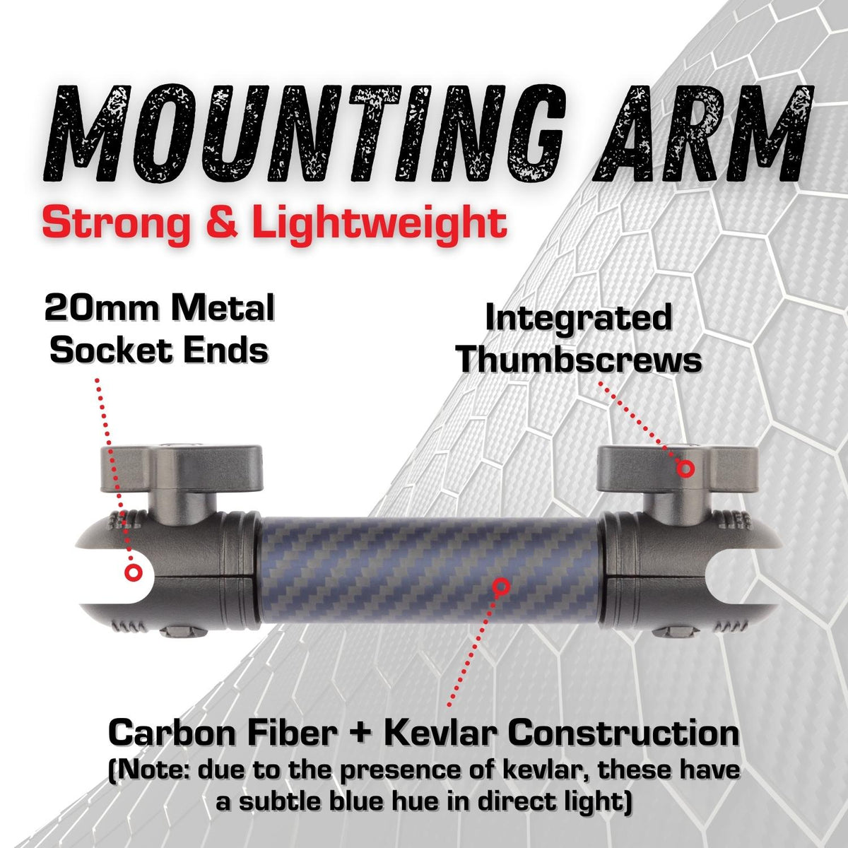 Ram Mounts from Modest Mounts. The Only Car Phone Mount That Doesn't Fail.